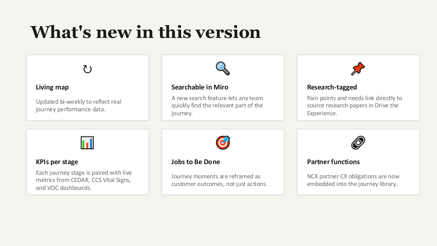 Journey mapping slide 11
