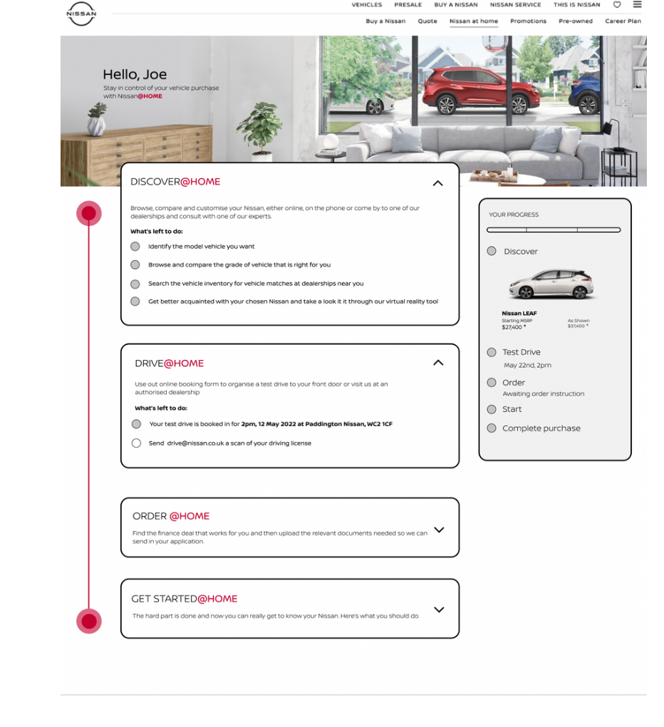 Nissan@Home wireframe