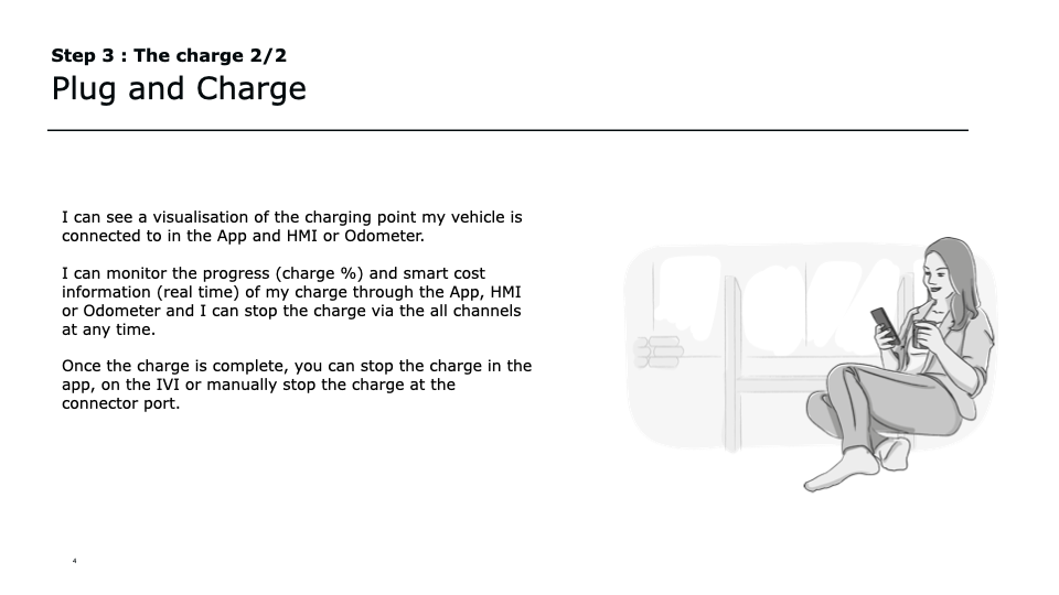 PnC Storyboard slide 4
