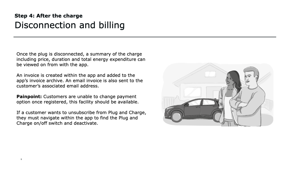 PnC Storyboard slide 5